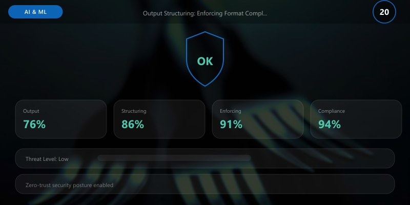Output Structuring: Enforcing Format Compliance