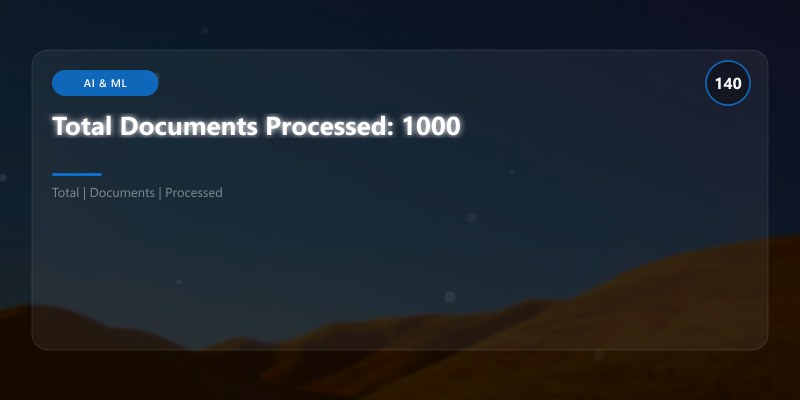 Total Documents Processed: 1000