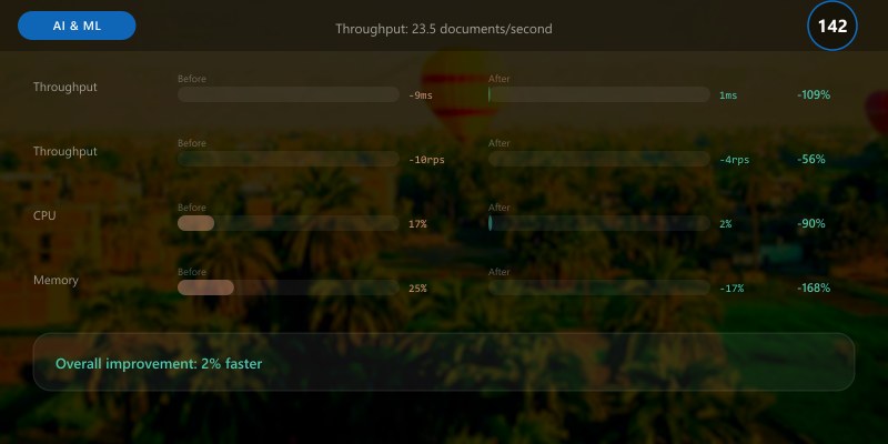 Throughput: 23.5 documents/second