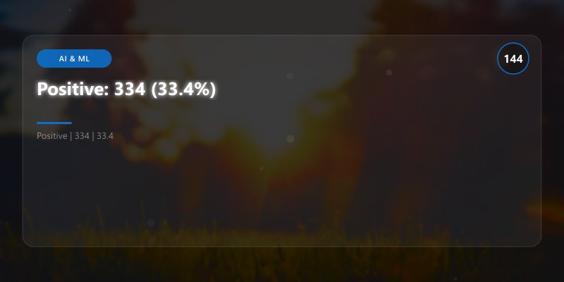 Positive: 334 (33.4%)