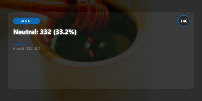 Neutral: 332 (33.2%)