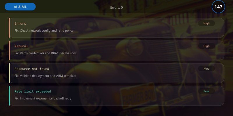 Errors: 0