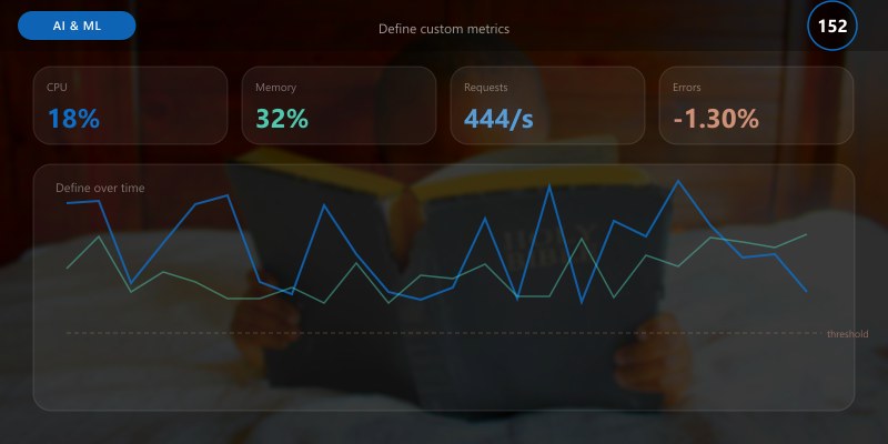Define custom metrics