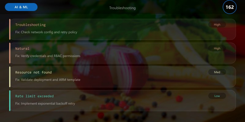 Troubleshooting