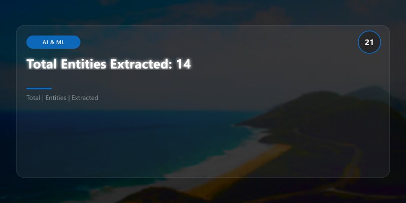 Total Entities Extracted: 14