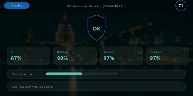 PII Detection and Redaction (GDPR/HIPAA Compliance)