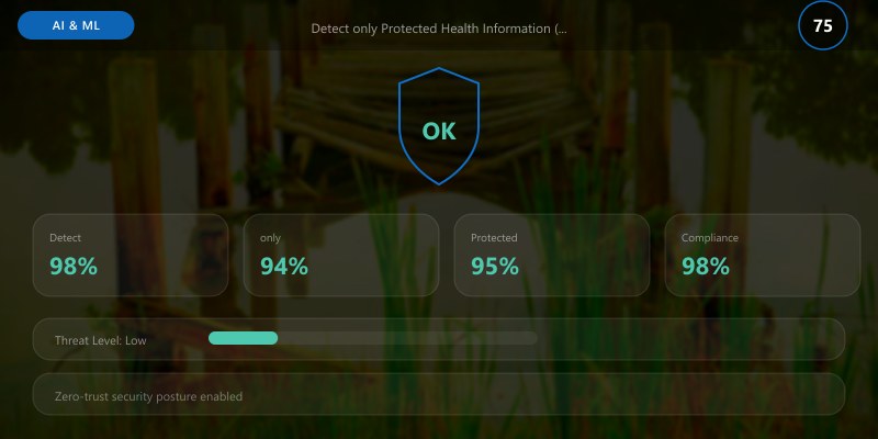 Detect only Protected Health Information (HIPAA compliance)