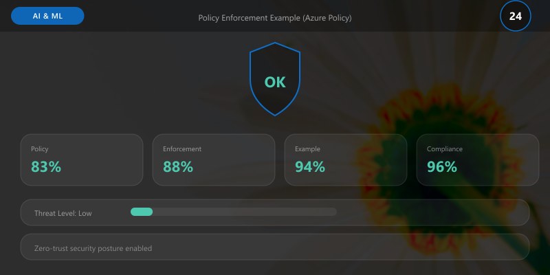 Policy Enforcement Example (Azure Policy)
