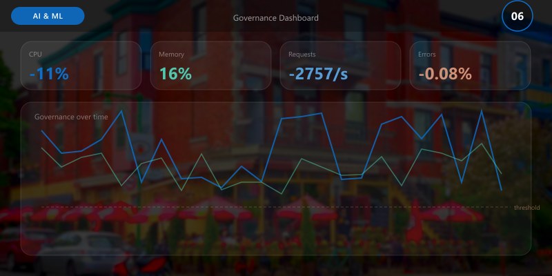 Governance Dashboard