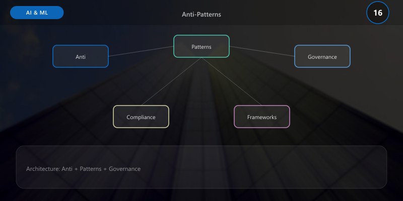 Anti-Patterns
