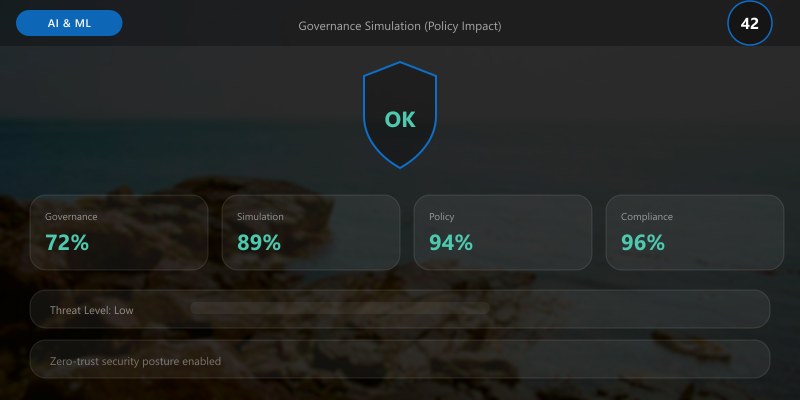 Governance Simulation (Policy Impact)