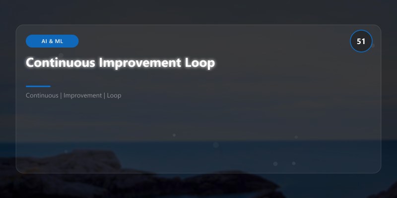 Continuous Improvement Loop