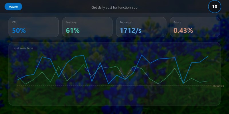 Get daily cost for function app