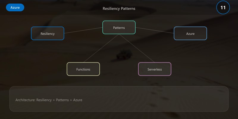 Resiliency Patterns