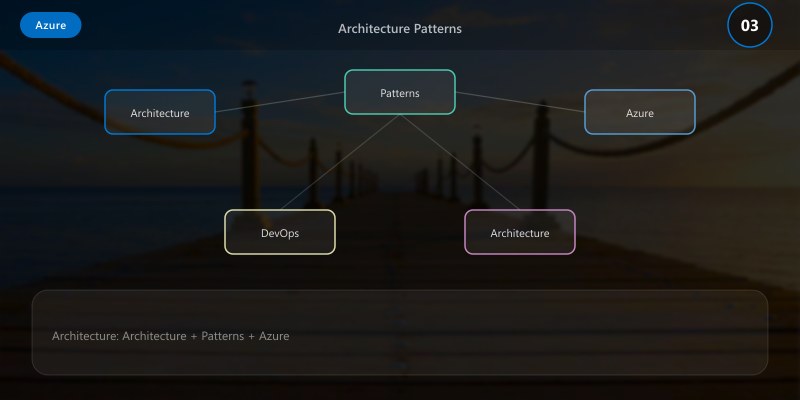 Architecture Patterns