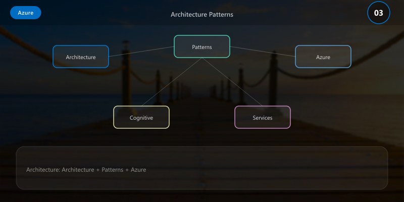 Architecture Patterns