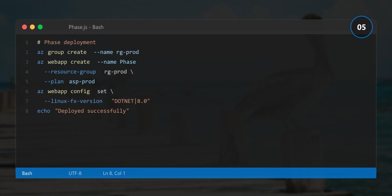 Phase 2: Core Implementation