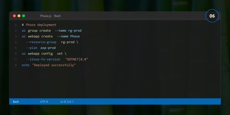 Phase 3: Security Implementation