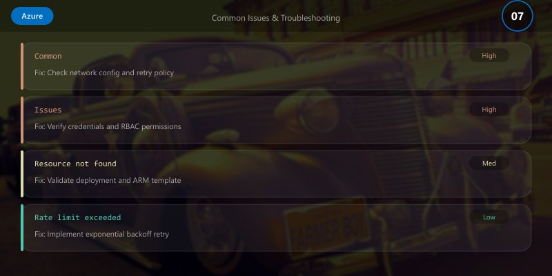 Common Issues & Troubleshooting