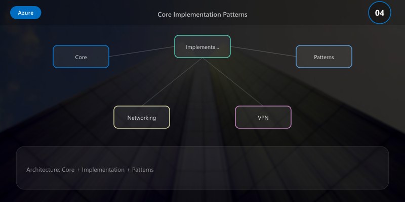 Core Implementation Patterns