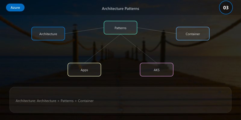 Architecture Patterns