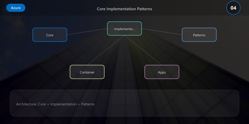 Core Implementation Patterns