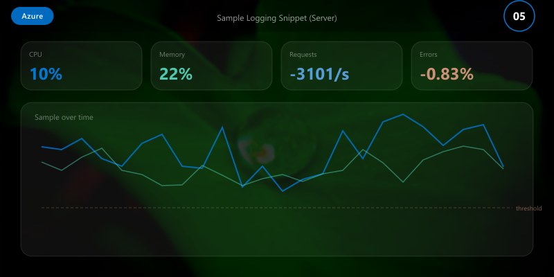 Sample Logging Snippet (Server)