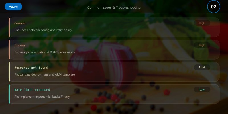 Common Issues & Troubleshooting
