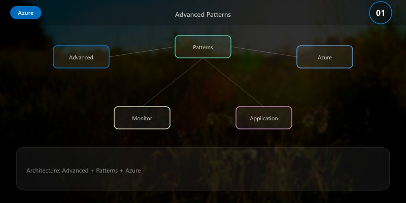 Advanced Patterns