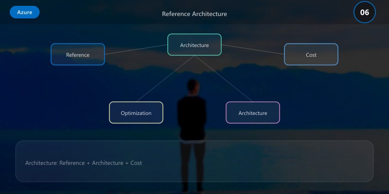 Reference Architecture