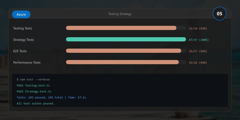 Container Apps & AKS: Developer Implementation Guide (2026) | DEVLADBLOG