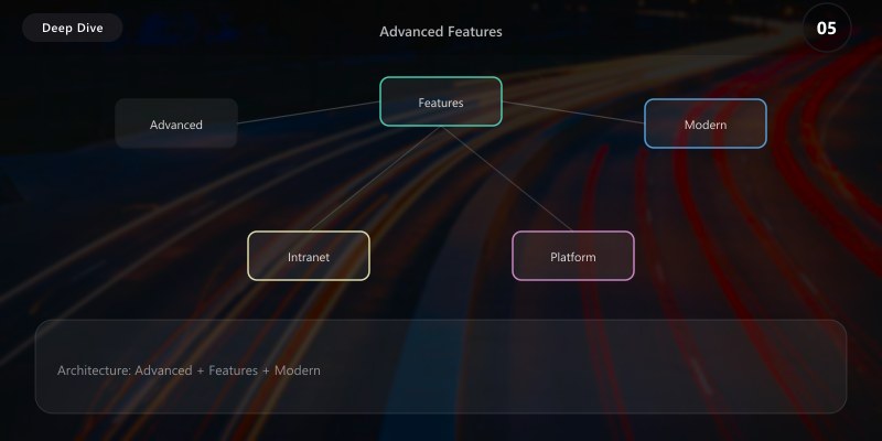 Advanced Features