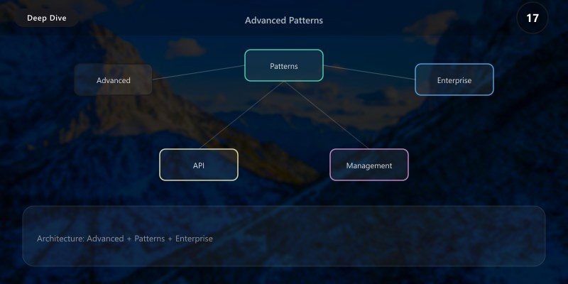 Advanced Patterns