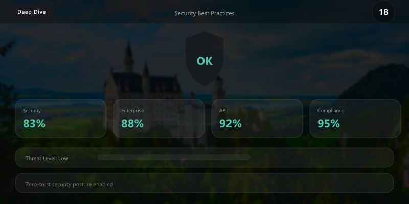 Security Best Practices