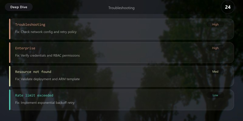 Troubleshooting