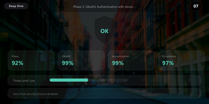 Phase 3: OAuth2 Authentication with Azure AD B2C
