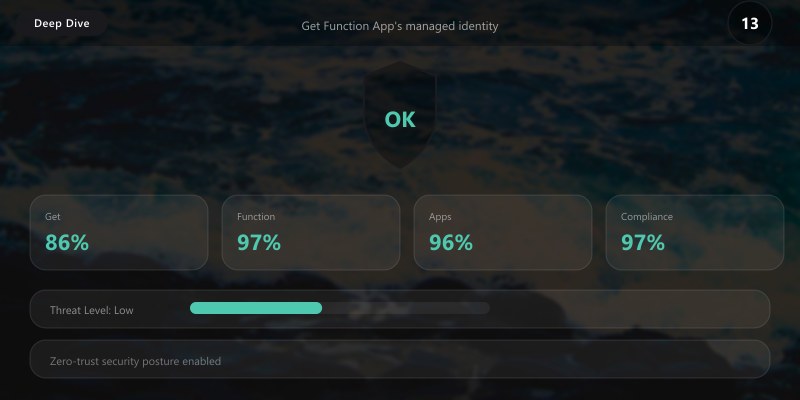 Get Function App's managed identity