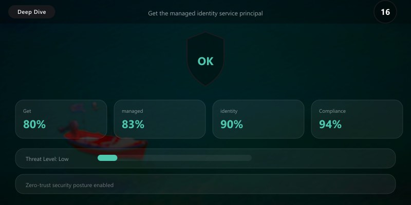Get the managed identity service principal