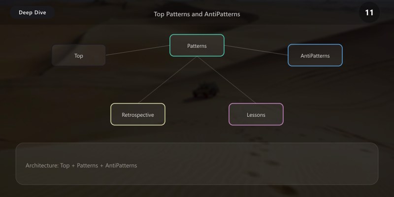 Top Patterns and AntiPatterns