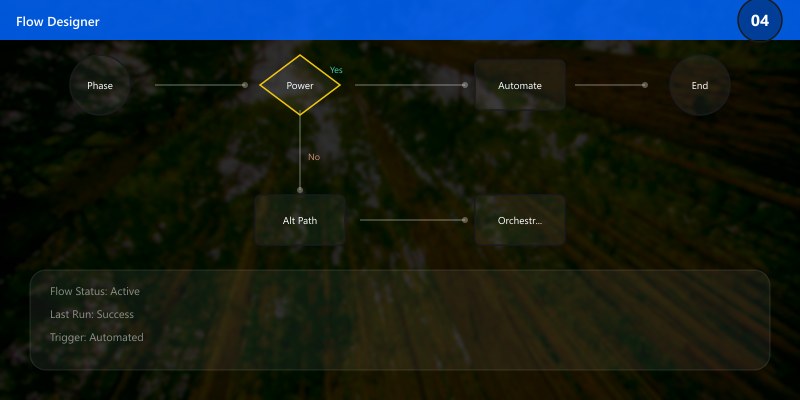 Power Automate Workflow