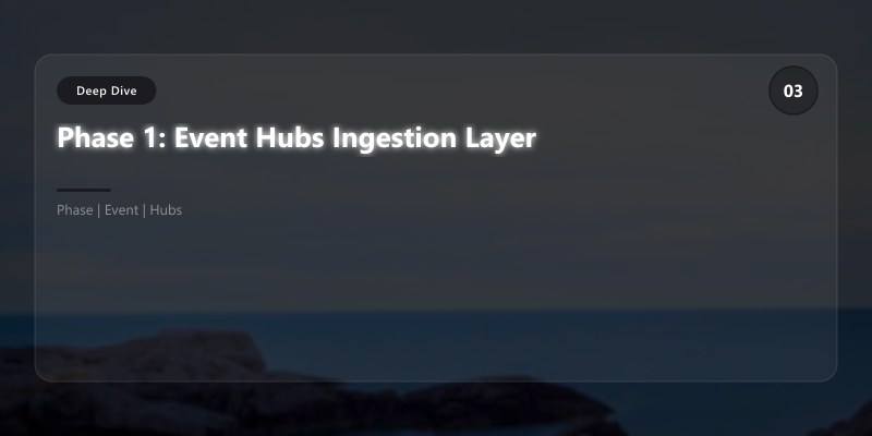Event Hubs Ingestion
