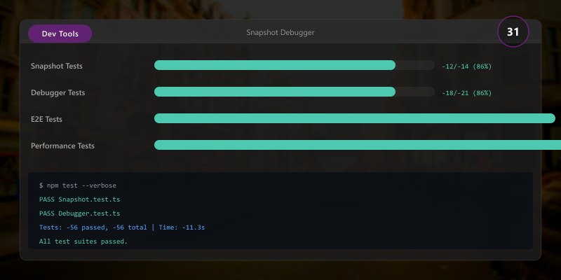 Debugging Mastery: Advanced Techniques for .NET, JavaScript, and ...