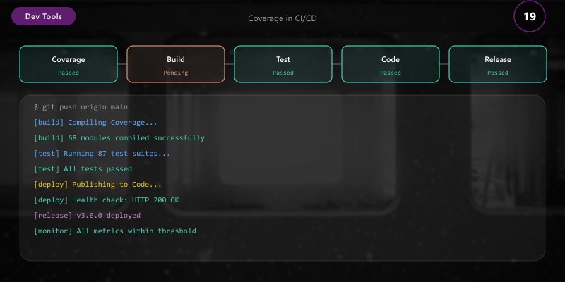 Coverage in CI/CD