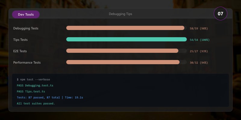 CI/CD Pipeline Setup: Developer Implementation Guide (2025) | DEVLADBLOG
