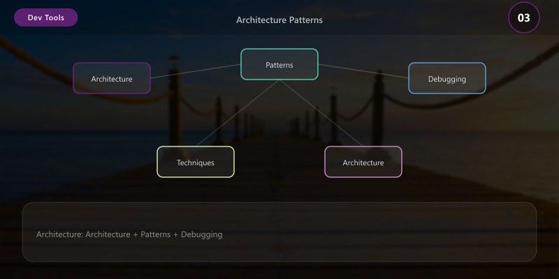 Architecture Patterns