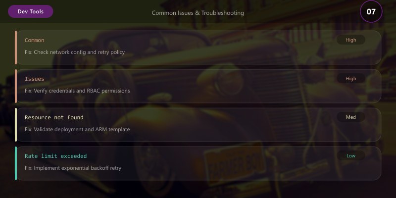 Common Issues & Troubleshooting