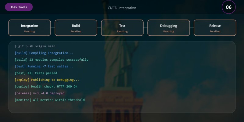 CI/CD Integration