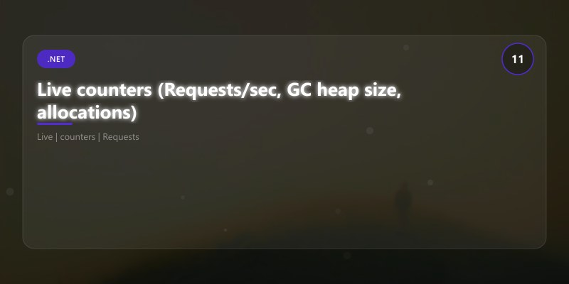 Live counters (Requests/sec, GC heap size, allocations)