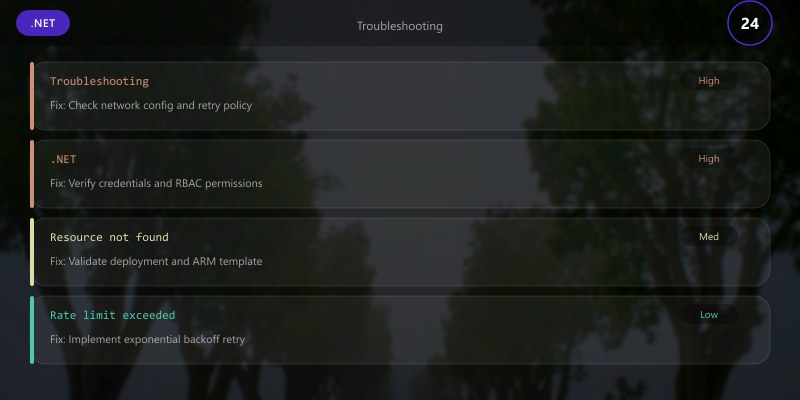 Troubleshooting