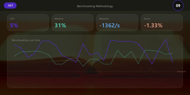 Benchmarking Methodology
